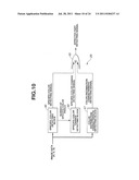 ENDOSCOPE IMAGE PICK-UP APPARATUS diagram and image