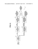 ENDOSCOPE IMAGE PICK-UP APPARATUS diagram and image