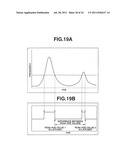 ENDOSCOPE IMAGE PICK-UP APPARATUS diagram and image