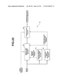 ENDOSCOPE IMAGE PICK-UP APPARATUS diagram and image