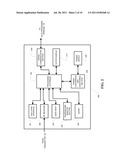 Method, Device and System for Providing Analyte Sensor Calibration diagram and image