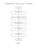 Method, Device and System for Providing Analyte Sensor Calibration diagram and image