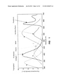 Portable Diagnostic Device for Precancerous Lesion of Cervical Cancer diagram and image