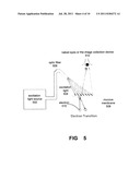 Portable Diagnostic Device for Precancerous Lesion of Cervical Cancer diagram and image