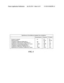 PORTABLE CARDIO WAVEFORM ACQUISITON AND HEART RATE VARIABILITY (HRV)     ANALYSIS diagram and image