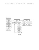 PORTABLE CARDIO WAVEFORM ACQUISITON AND HEART RATE VARIABILITY (HRV)     ANALYSIS diagram and image