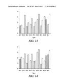 DEVICE FOR TREATING PARKINSON S DISEASE AND METHODS OF USE THEREOF diagram and image