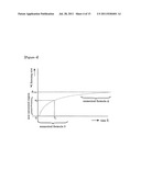 CRYOTHERAPY PLANNING DEVICE AND CRYOTHERAPY DEVICE diagram and image