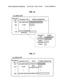 POWER MANAGEMENT APPARATUS, AND METHOD OF REGISTERING ELECTRONIC     APPLIANCES diagram and image