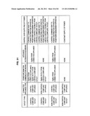 POWER MANAGEMENT APPARATUS, AND METHOD OF REGISTERING ELECTRONIC     APPLIANCES diagram and image