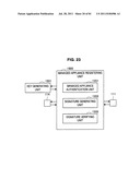 POWER MANAGEMENT APPARATUS, AND METHOD OF REGISTERING ELECTRONIC     APPLIANCES diagram and image