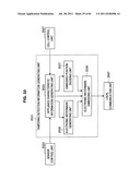 POWER MANAGEMENT APPARATUS, AND METHOD OF REGISTERING ELECTRONIC     APPLIANCES diagram and image