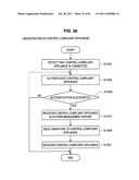 POWER MANAGEMENT APPARATUS, AND METHOD OF REGISTERING ELECTRONIC     APPLIANCES diagram and image