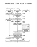 POWER MANAGEMENT APPARATUS, AND METHOD OF REGISTERING ELECTRONIC     APPLIANCES diagram and image