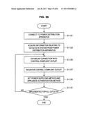 POWER MANAGEMENT APPARATUS, AND METHOD OF REGISTERING ELECTRONIC     APPLIANCES diagram and image