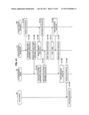 POWER MANAGEMENT APPARATUS, AND METHOD OF REGISTERING ELECTRONIC     APPLIANCES diagram and image