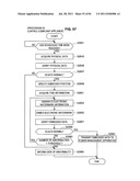 POWER MANAGEMENT APPARATUS, AND METHOD OF REGISTERING ELECTRONIC     APPLIANCES diagram and image