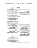 POWER MANAGEMENT APPARATUS, AND METHOD OF REGISTERING ELECTRONIC     APPLIANCES diagram and image