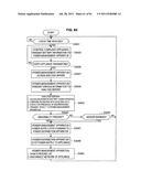 POWER MANAGEMENT APPARATUS, AND METHOD OF REGISTERING ELECTRONIC     APPLIANCES diagram and image