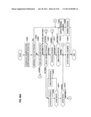 POWER MANAGEMENT APPARATUS, AND METHOD OF REGISTERING ELECTRONIC     APPLIANCES diagram and image