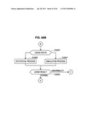 POWER MANAGEMENT APPARATUS, AND METHOD OF REGISTERING ELECTRONIC     APPLIANCES diagram and image