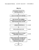 POWER MANAGEMENT APPARATUS, AND METHOD OF REGISTERING ELECTRONIC     APPLIANCES diagram and image