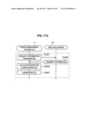 POWER MANAGEMENT APPARATUS, AND METHOD OF REGISTERING ELECTRONIC     APPLIANCES diagram and image