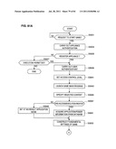 POWER MANAGEMENT APPARATUS, AND METHOD OF REGISTERING ELECTRONIC     APPLIANCES diagram and image