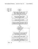 SYSTEM AND METHOD FOR ESTIMATING AND DETECTING SPEED diagram and image