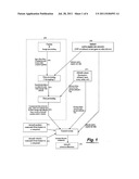 System for facilitating control of an aircraft diagram and image