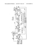 System for facilitating control of an aircraft diagram and image