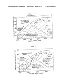 Hybrid vehicles diagram and image