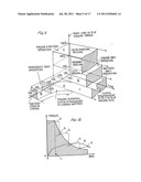 Hybrid vehicles diagram and image