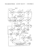 Hybrid vehicles diagram and image