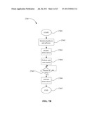 METHODS FOR CONTROL OF TRANSMISSION AND PRIME MOVER diagram and image