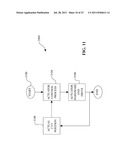 METHODS FOR CONTROL OF TRANSMISSION AND PRIME MOVER diagram and image