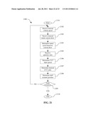 METHODS FOR CONTROL OF TRANSMISSION AND PRIME MOVER diagram and image