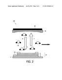 GAS DETECTION DEVICE diagram and image