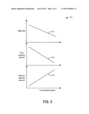 FUEL-BASED INJECTION CONTROL diagram and image