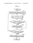 Traveling Vehicle System diagram and image