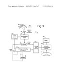 Tightly Coupled GPS and Dead-Reckoning Vehicle Navigation diagram and image