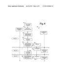 Tightly Coupled GPS and Dead-Reckoning Vehicle Navigation diagram and image