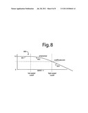 Tightly Coupled GPS and Dead-Reckoning Vehicle Navigation diagram and image