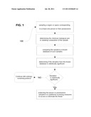 Method of Assessing Risk in an Area diagram and image