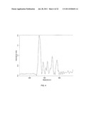 Means and Methods for Detecting Bacteria in an Aerosol Sample diagram and image