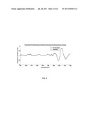 Means and Methods for Detecting Bacteria in an Aerosol Sample diagram and image