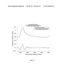 Means and Methods for Detecting Bacteria in an Aerosol Sample diagram and image