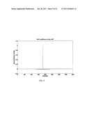 Means and Methods for Detecting Bacteria in an Aerosol Sample diagram and image