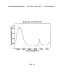 Means and Methods for Detecting Bacteria in an Aerosol Sample diagram and image