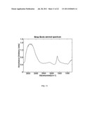 Means and Methods for Detecting Bacteria in an Aerosol Sample diagram and image